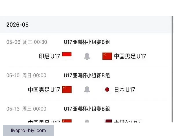 U17国足亚洲杯23人名单公布两将落选万项10号邝兆镭8号为核心